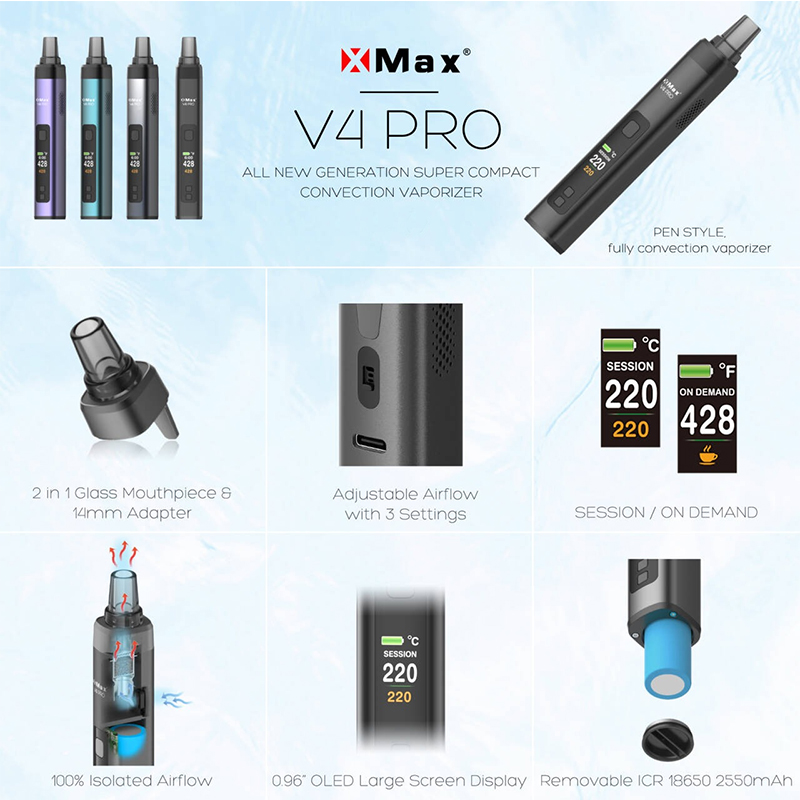Kit Vaporizer Herbal Kering 2- - Vape Battery 18650 ulasan dan harga