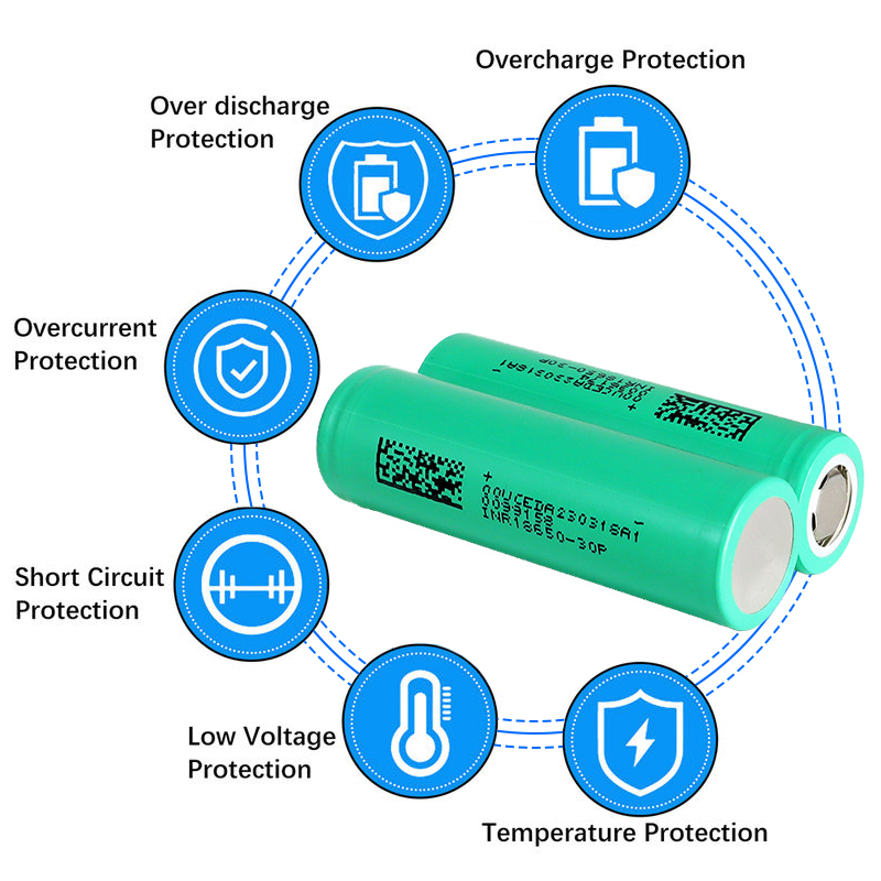 10 Buah DMEGC 30P INR18650 300 - Vape Battery 18650 ulasan dan harga