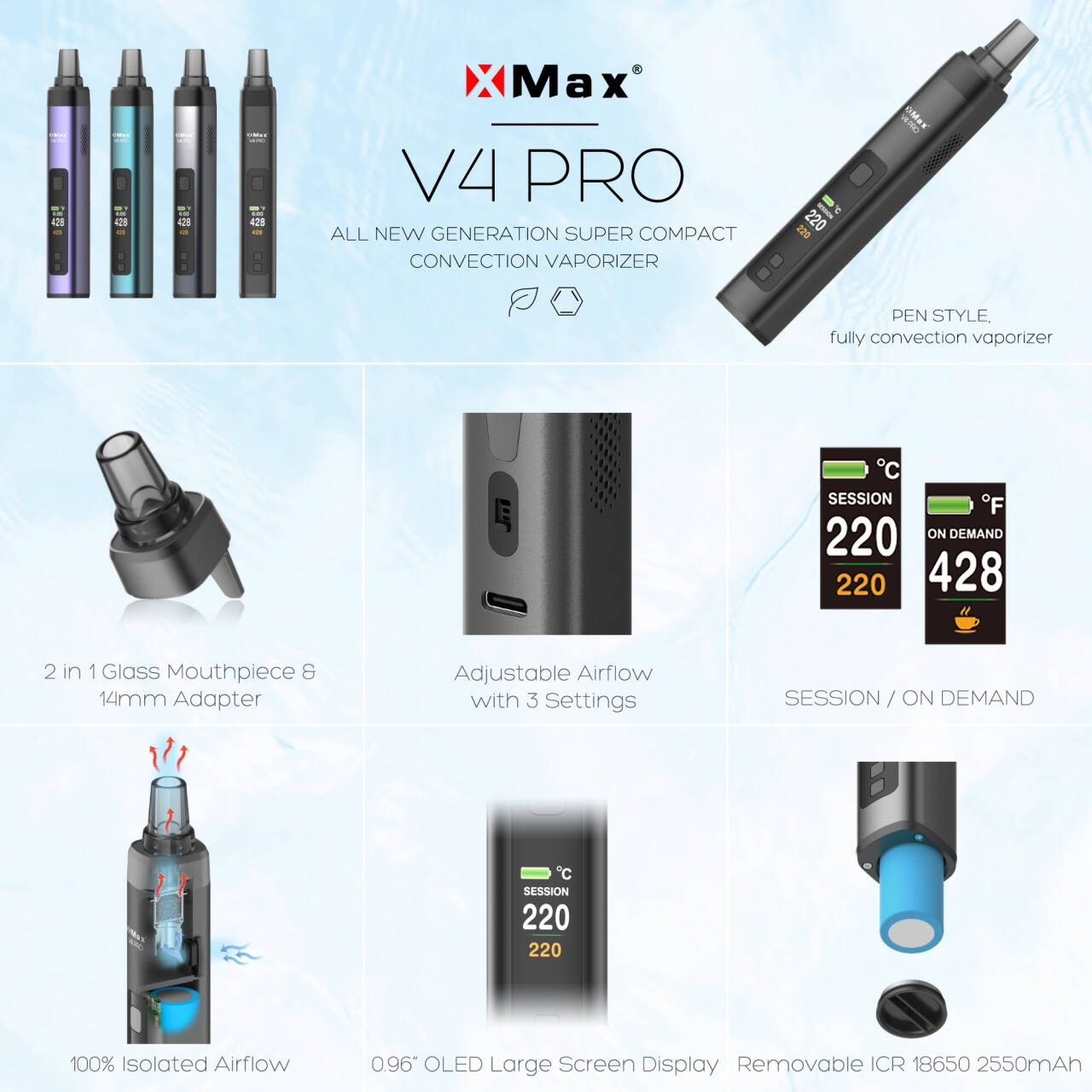 Produk Baru XMax V4 Pro Kit Va - Vape Battery 18650 ulasan dan harga